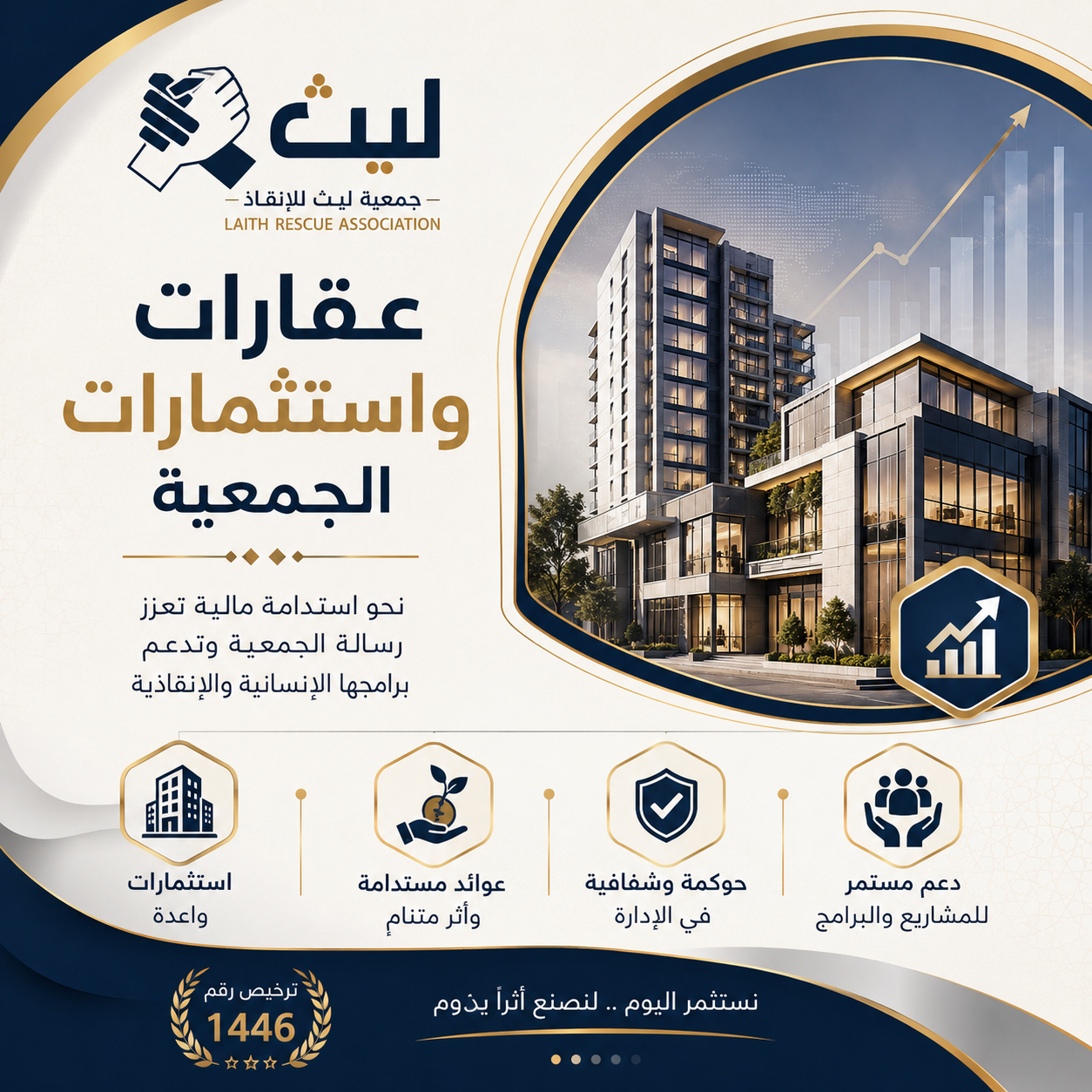 عقارات واستثمارات الجمعية عقارات واستثمارات الجمعية